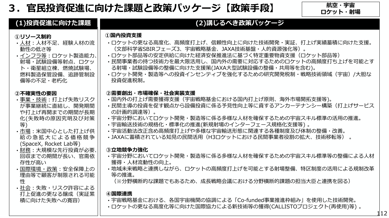 p.123