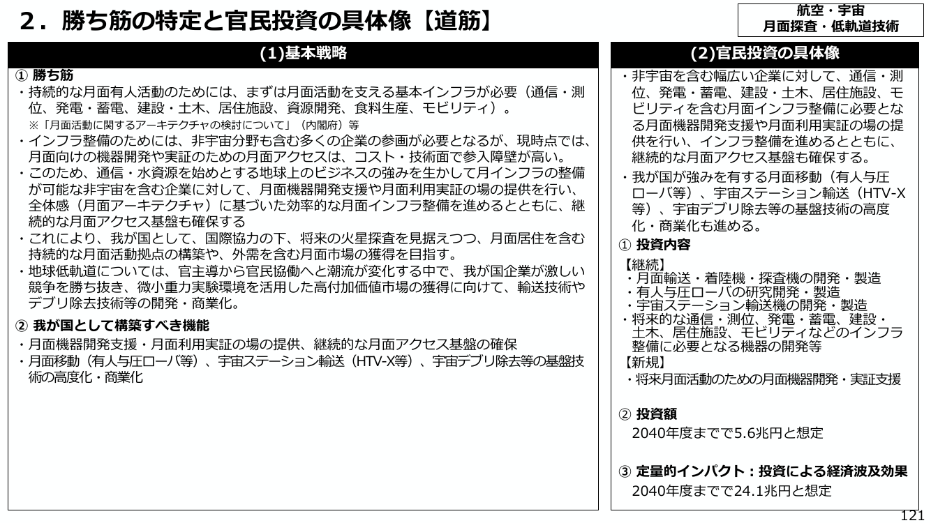 p.132