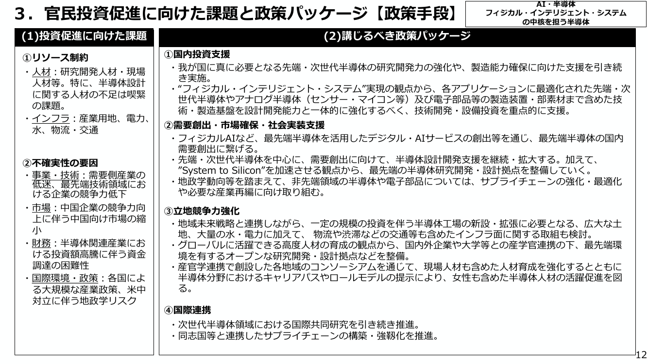 System to Siliconの設計・製造能力強化 資料スライド