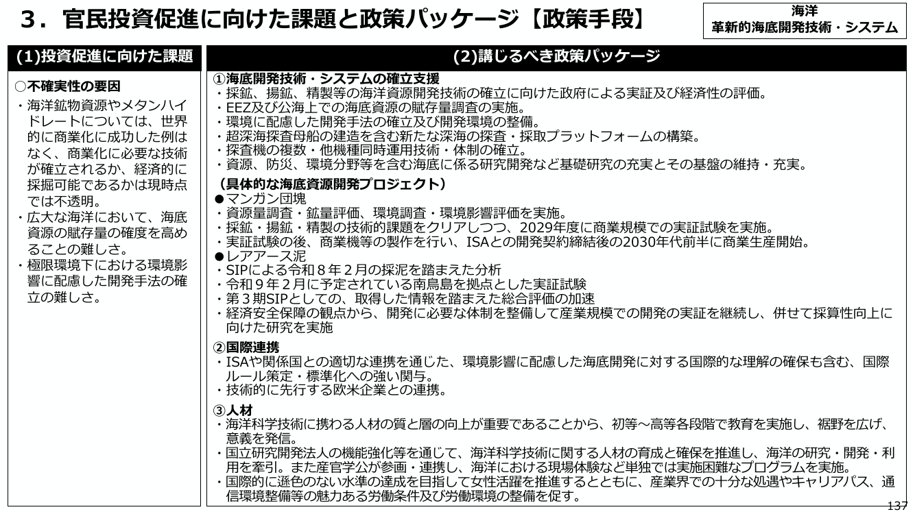 p.148