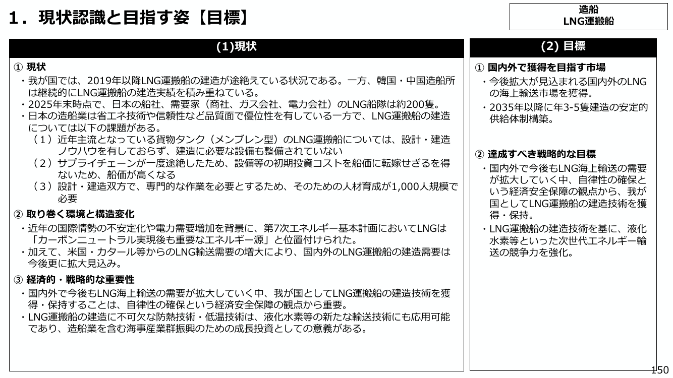 p.161