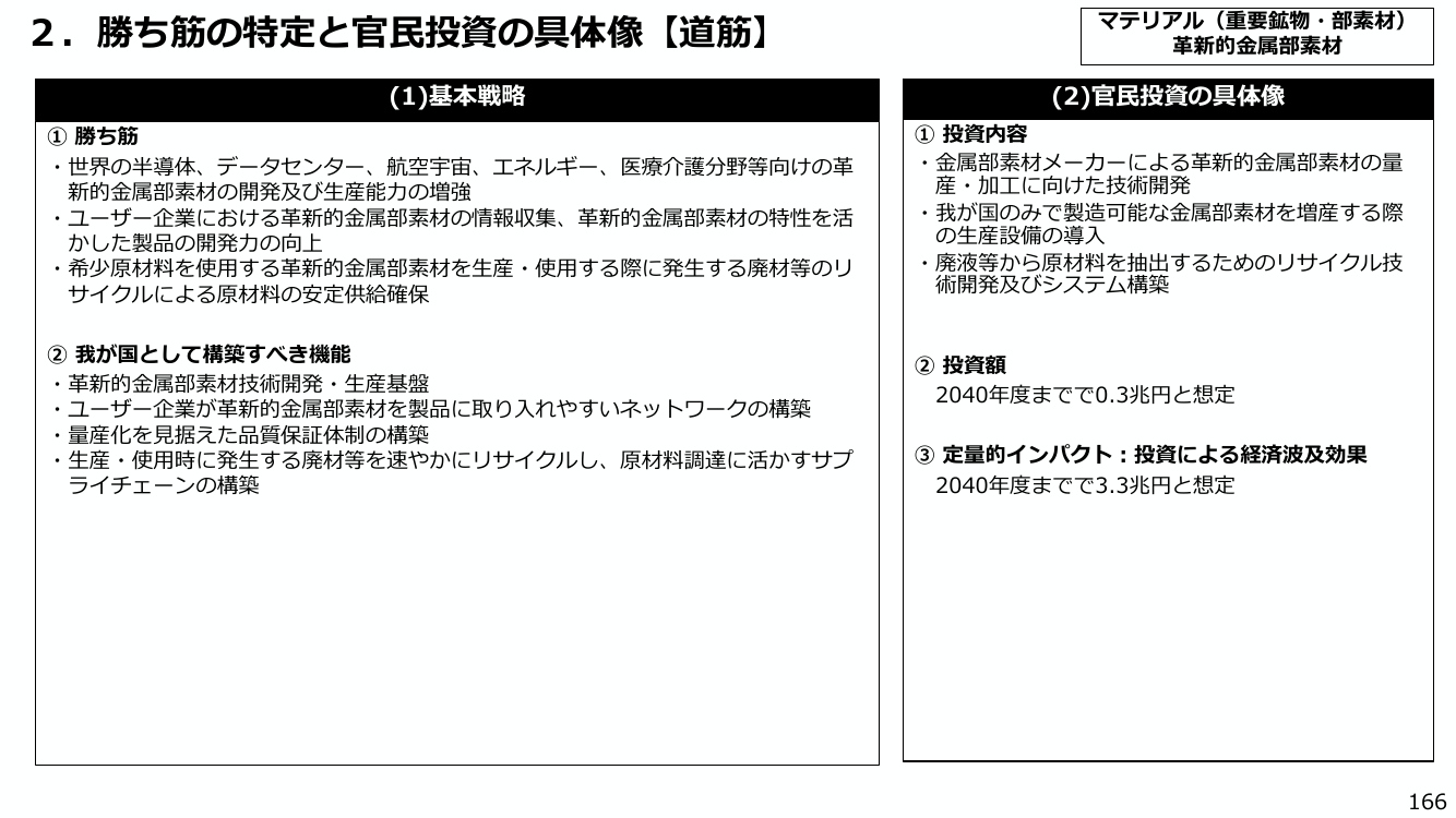 p.177