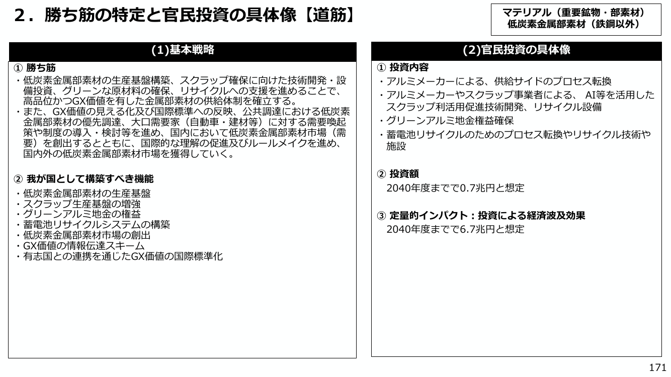 p.182