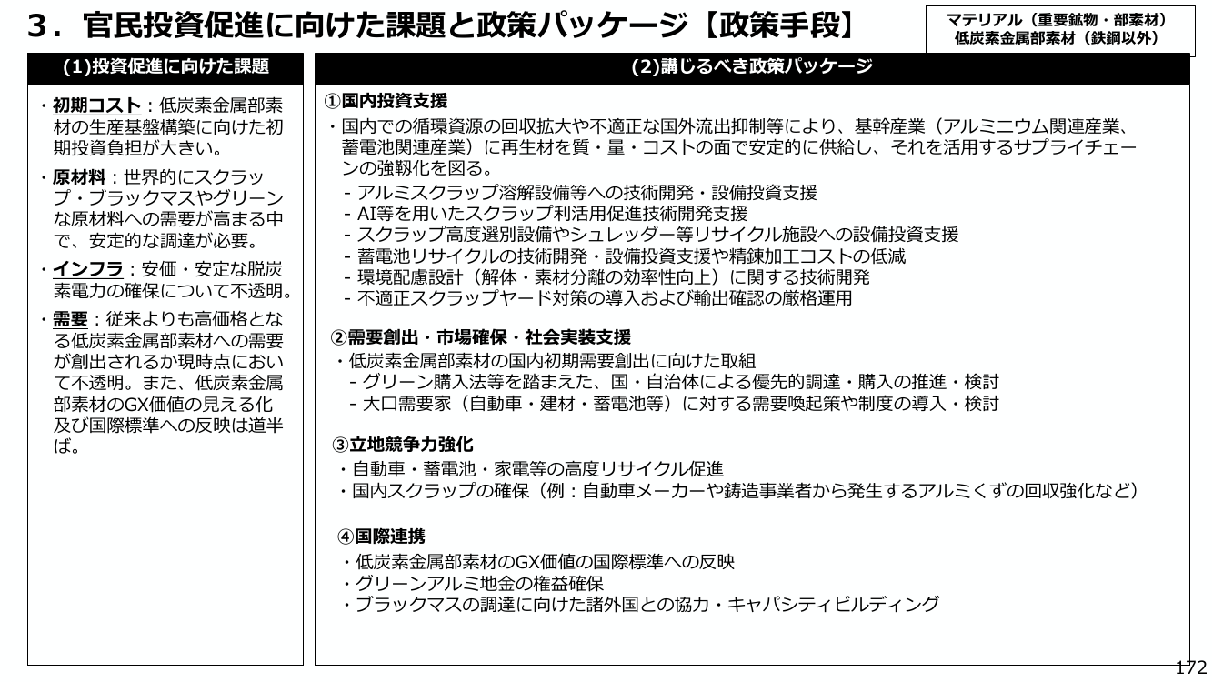 p.183