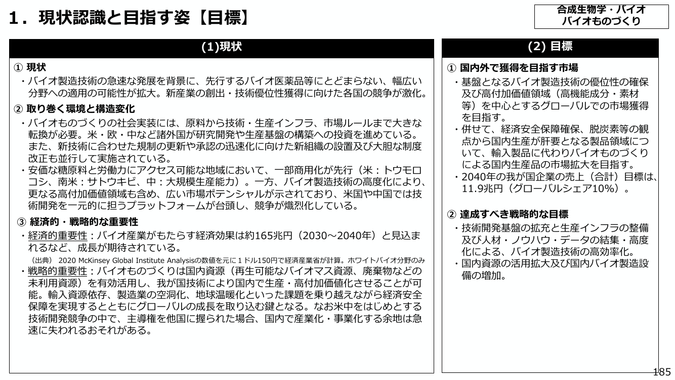 1. 現状認識と目指す姿 【目標】