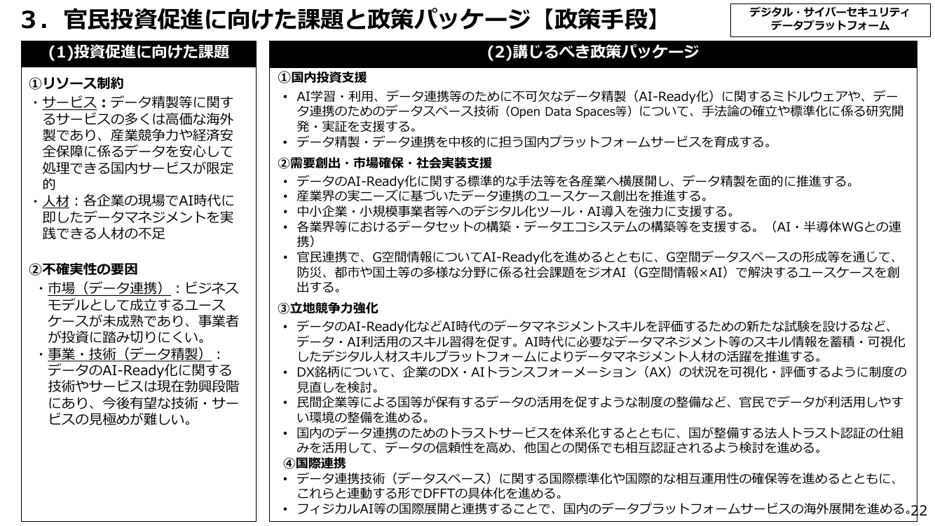 3. 官民投資促進に向けた課題と政策パッケージ【政策手段】