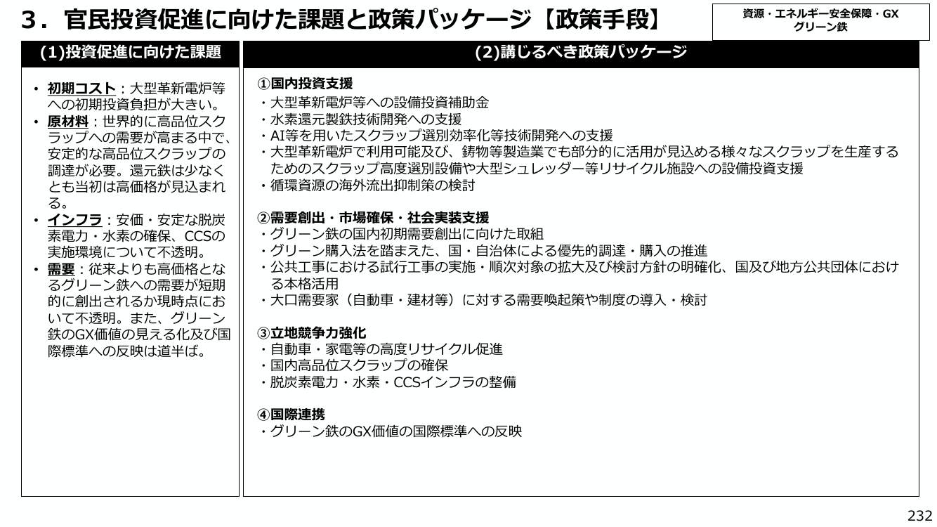 p.243