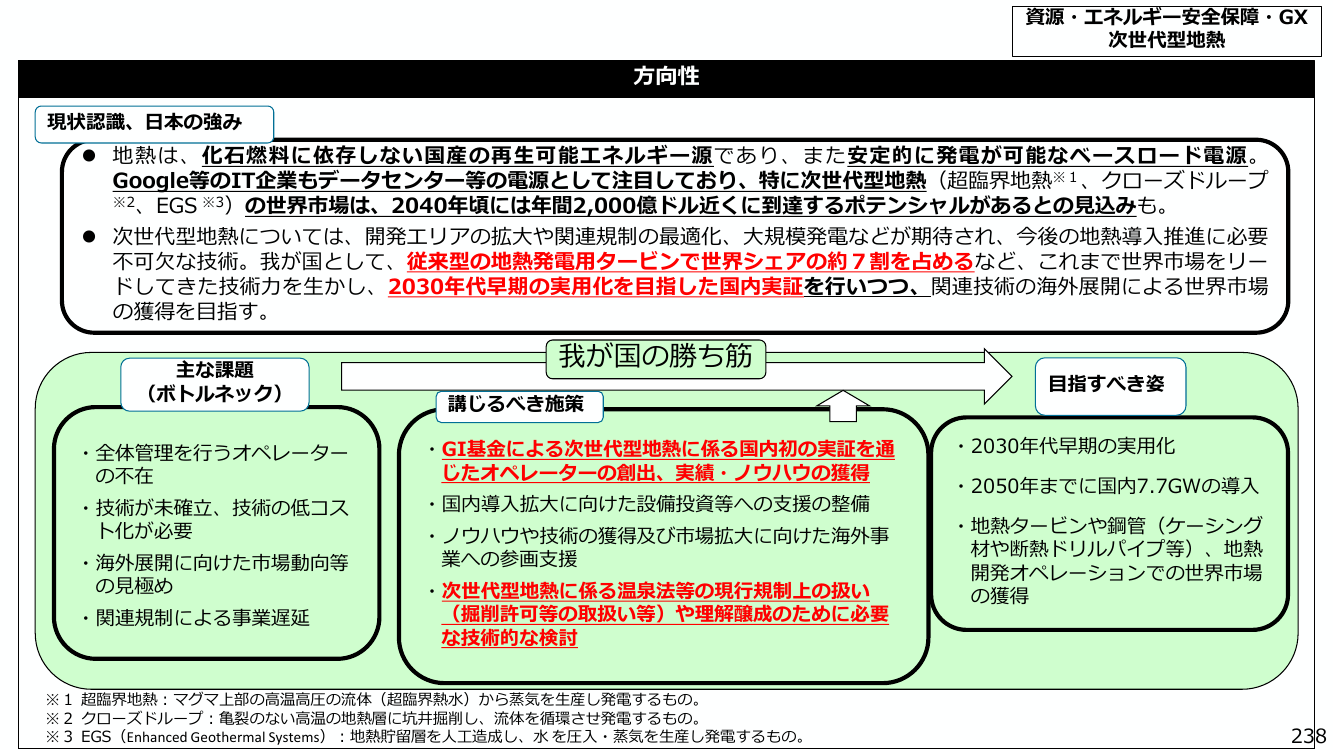 資源・エネルギー安全保障・GX 次世代型地熱