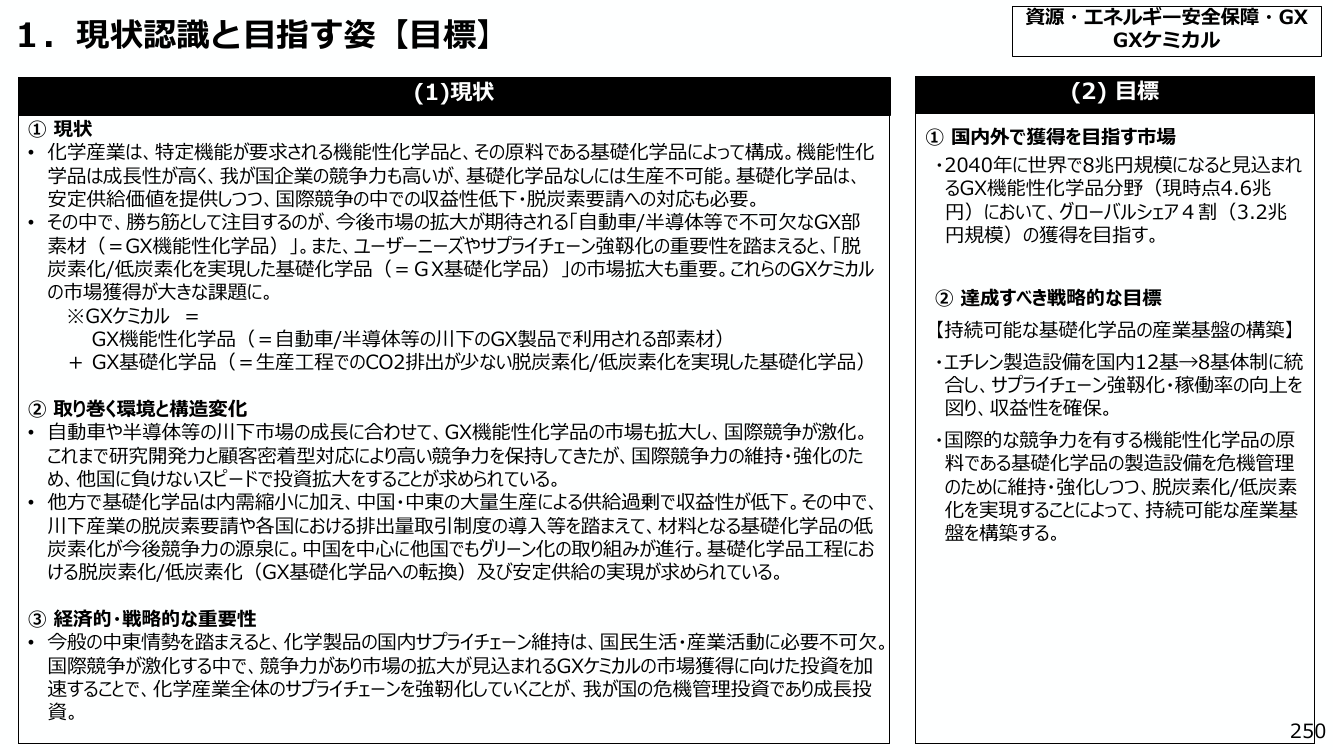 p.261