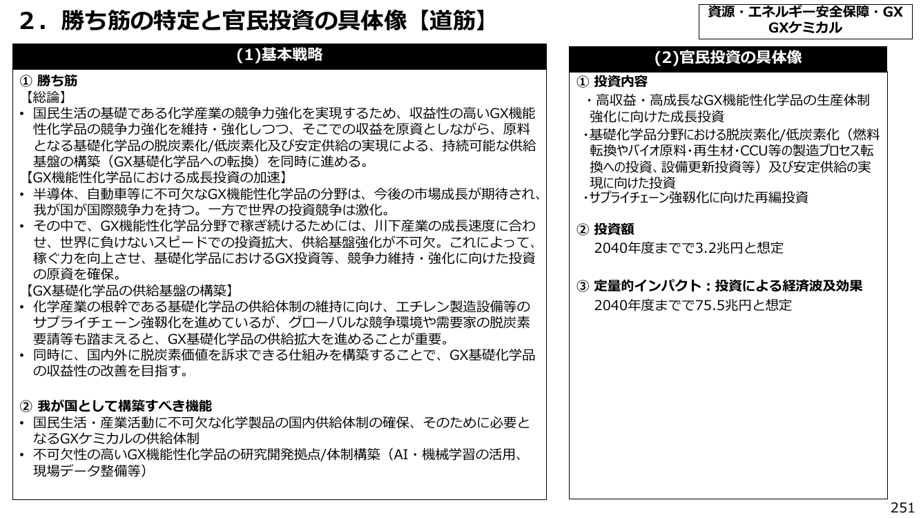 p.262