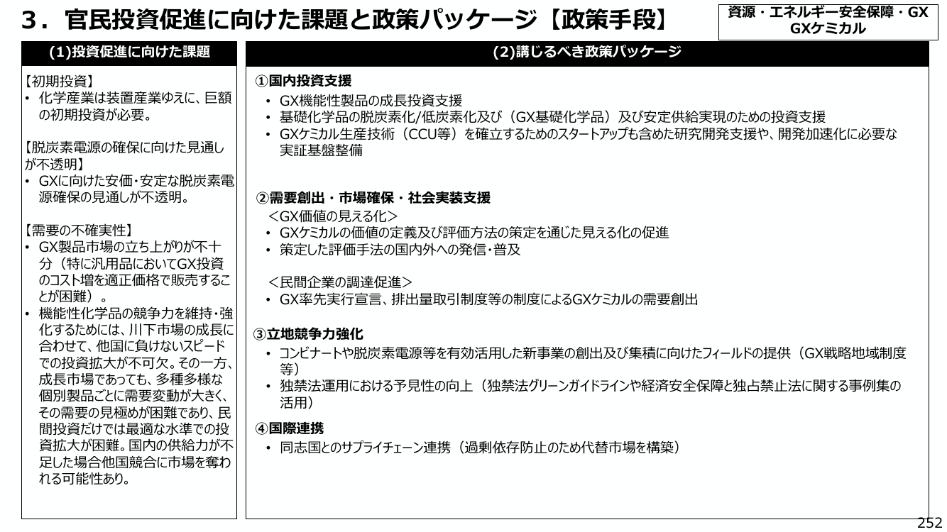p.263