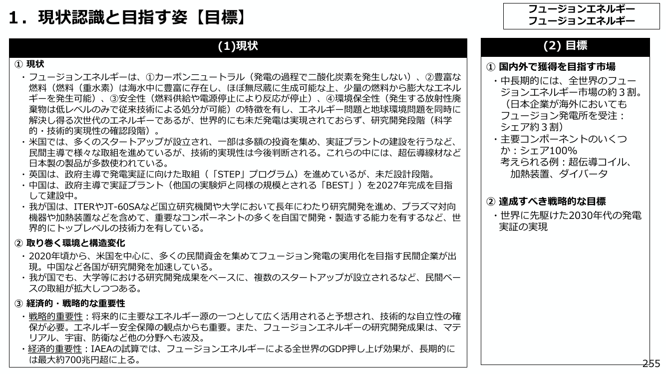 1. 現状認識と目指す姿 【目標】
