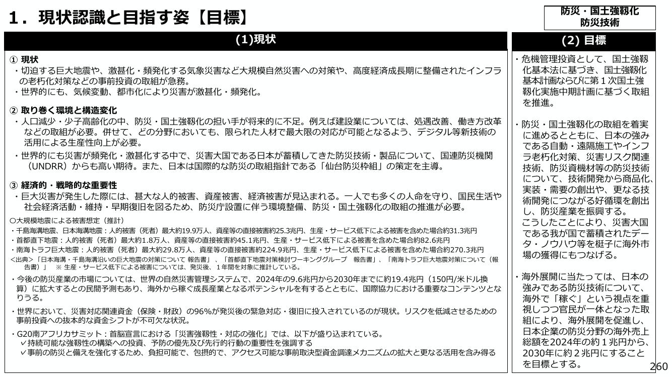 1. 現状認識と目指す姿【目標】