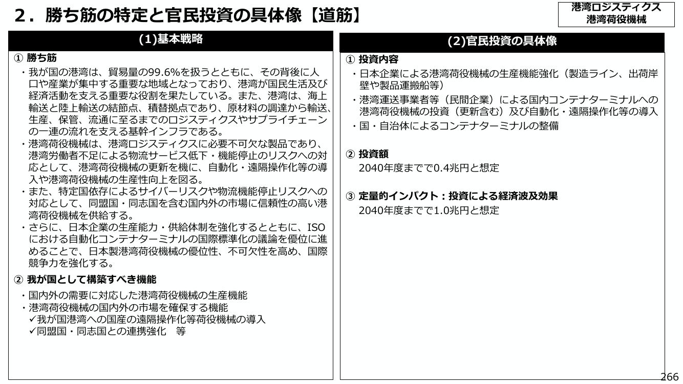 p.277
