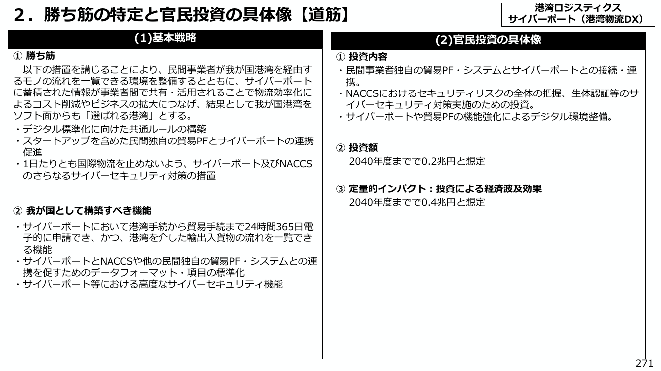 p.282