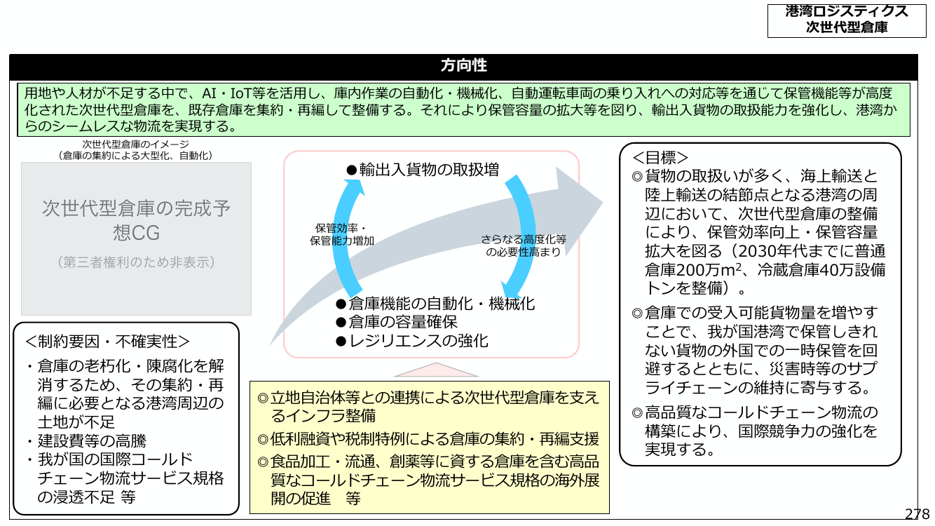 p.289