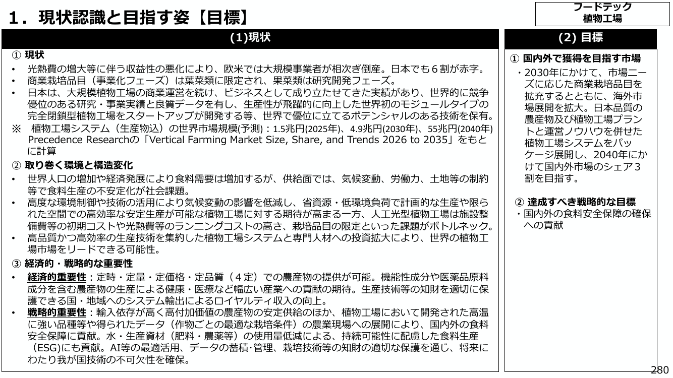 p.291