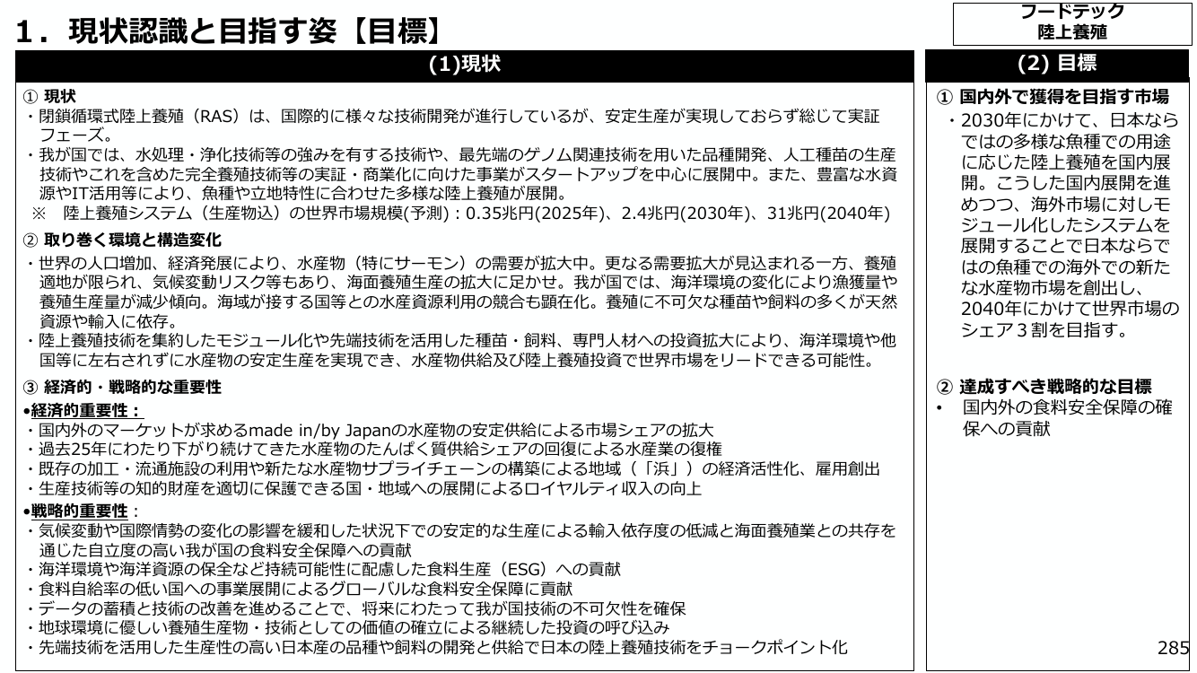 1. 現状認識と目指す姿 【目標】