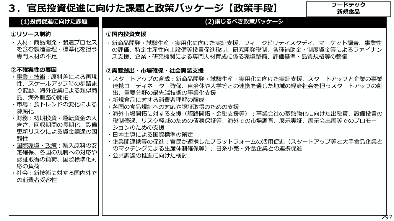 p.308