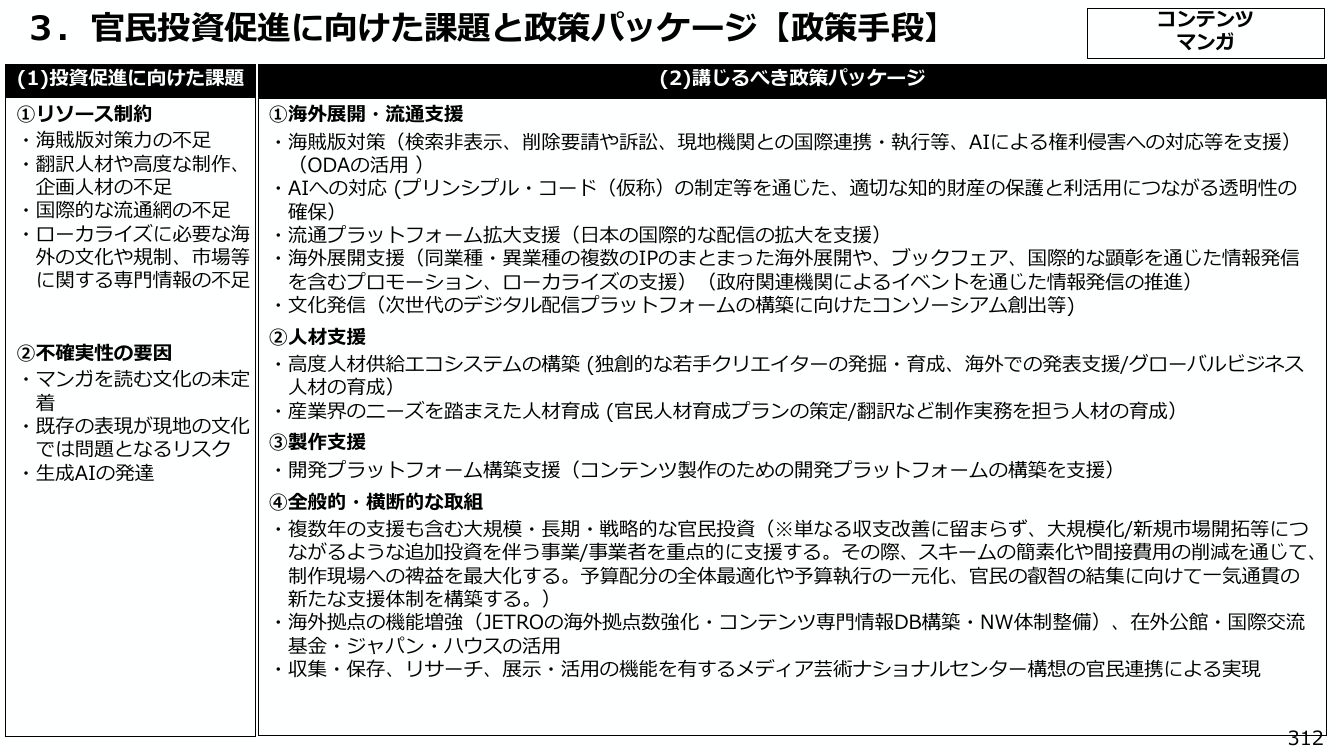 p.323