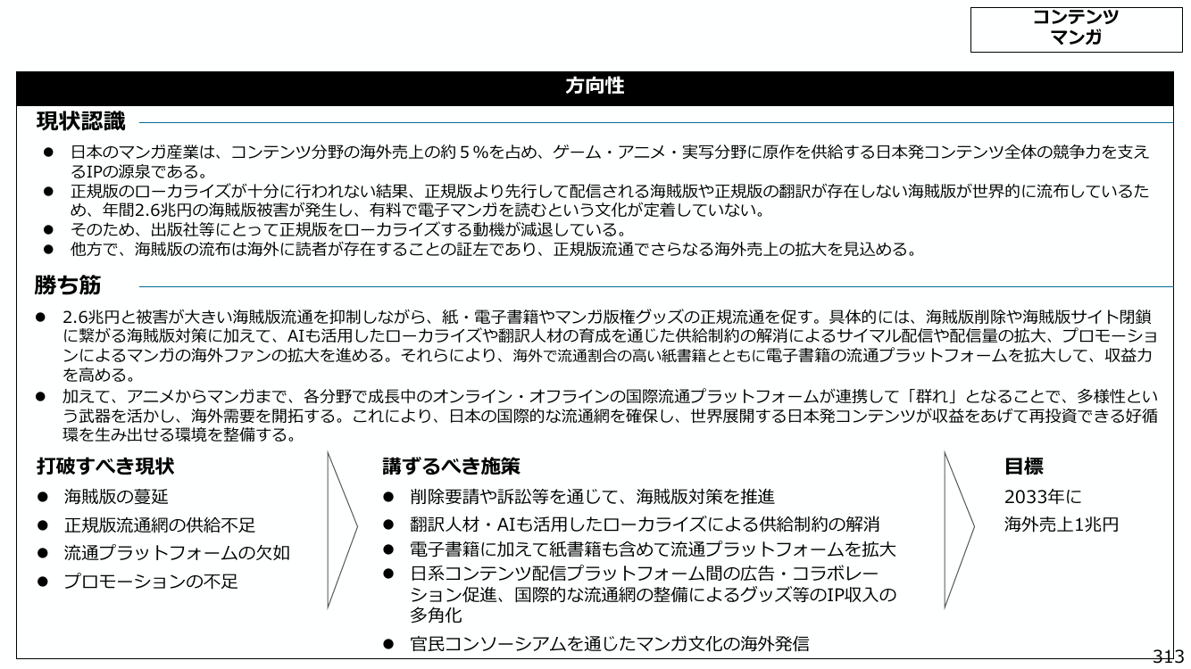 p.324