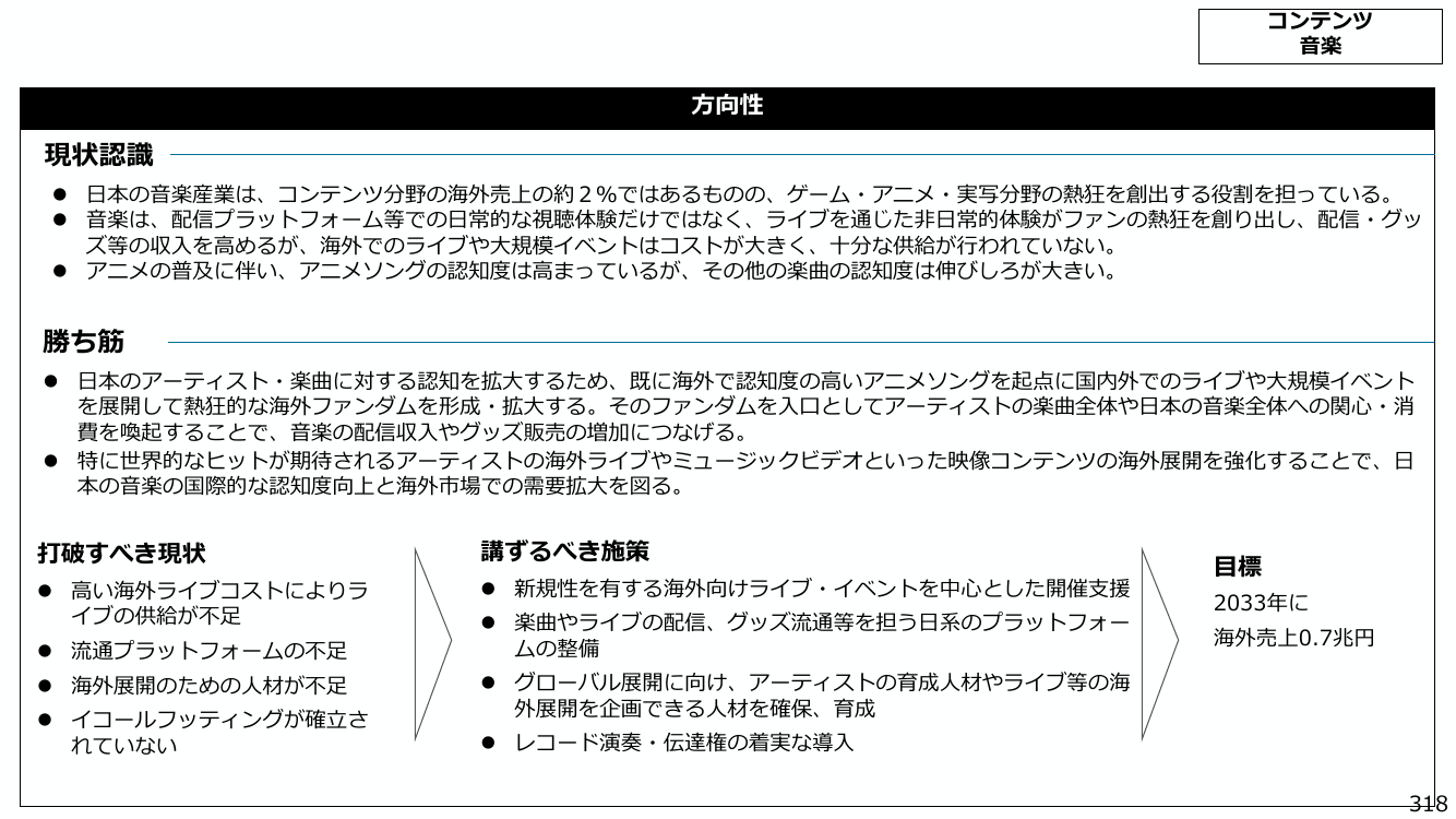 p.329