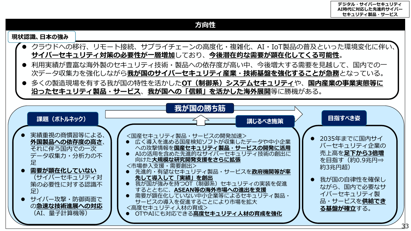 SCS評価制度 該当資料スライド 5枚目