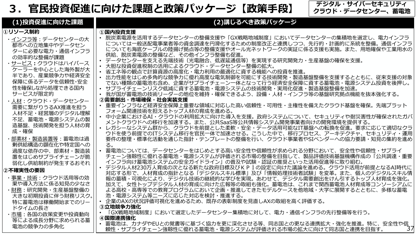 蓄電池・電源産業戦略 資料スライド