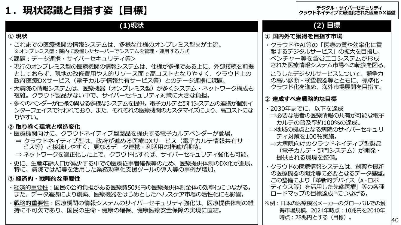 クラウドネイティブ型電子カルテ普及 資料スライド