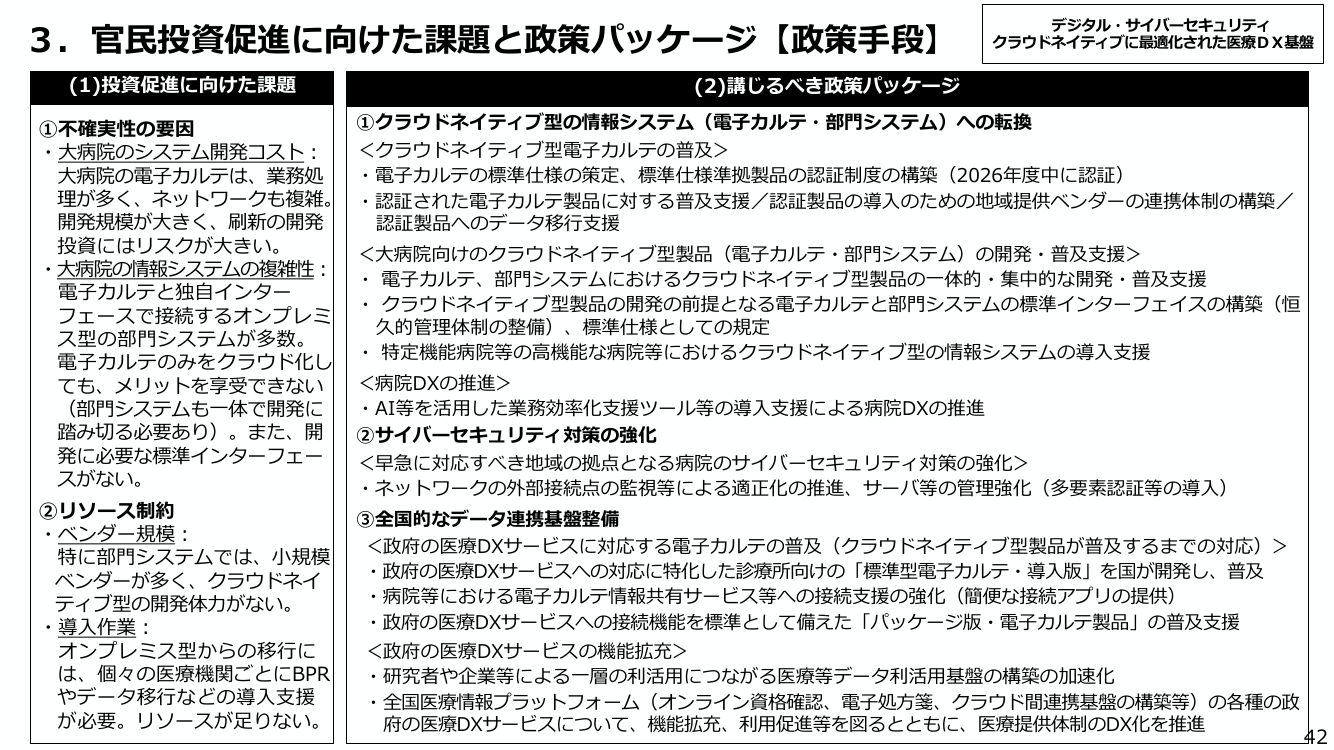 クラウドネイティブ型電子カルテ普及 資料スライド