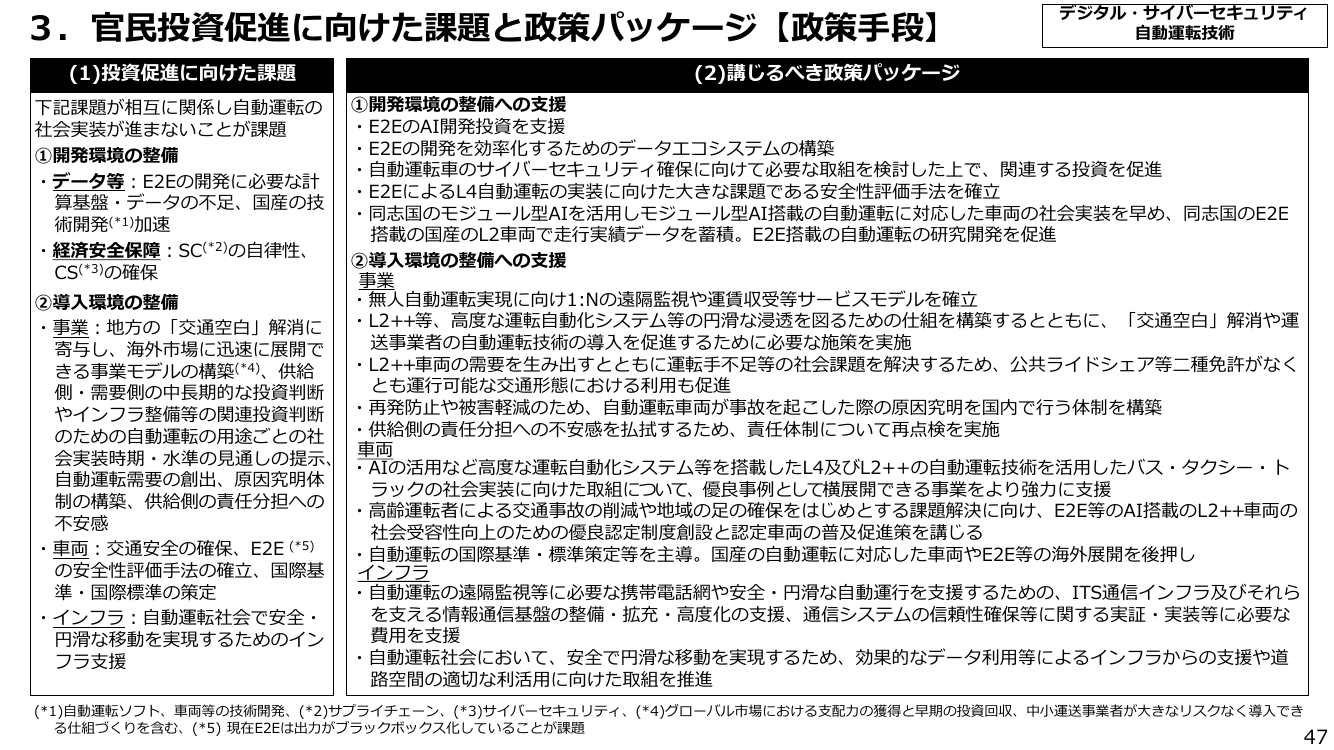 自動運転サービス車両の社会実装 資料スライド