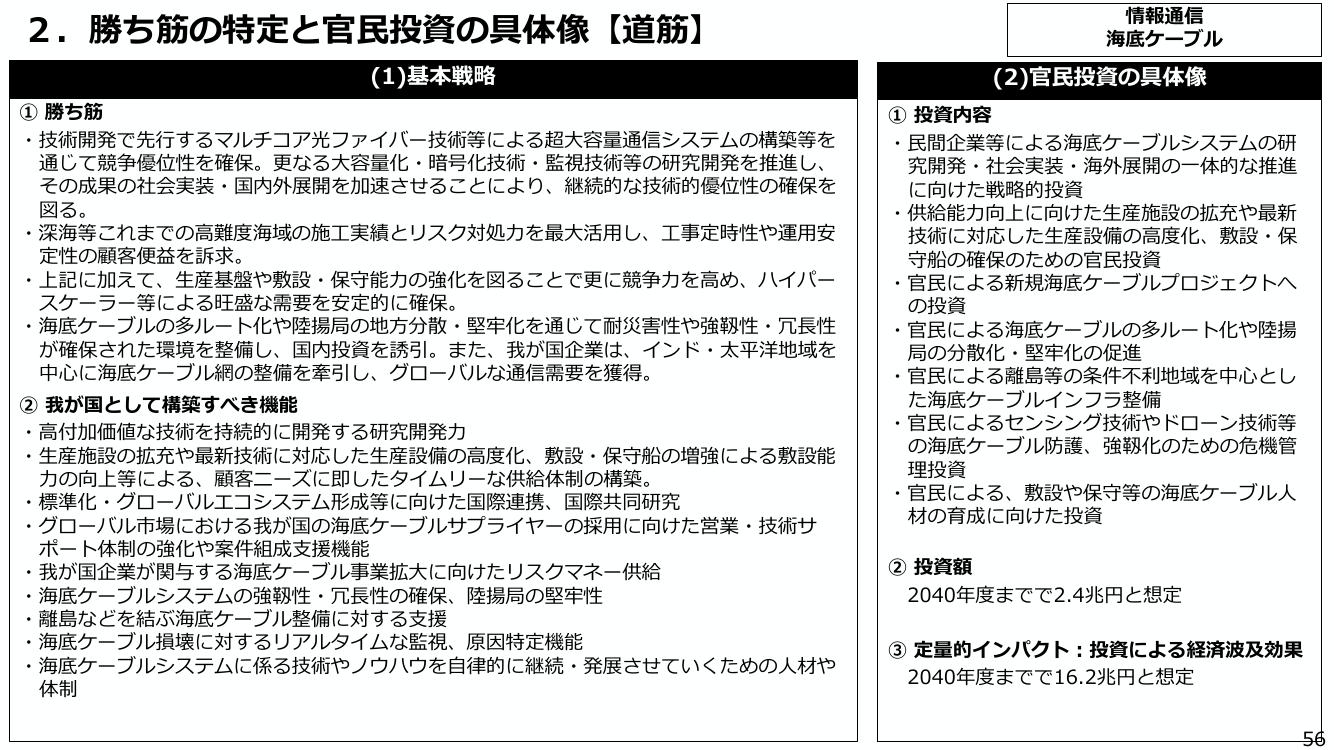 海底ケーブルシステムの強靱化 資料スライド