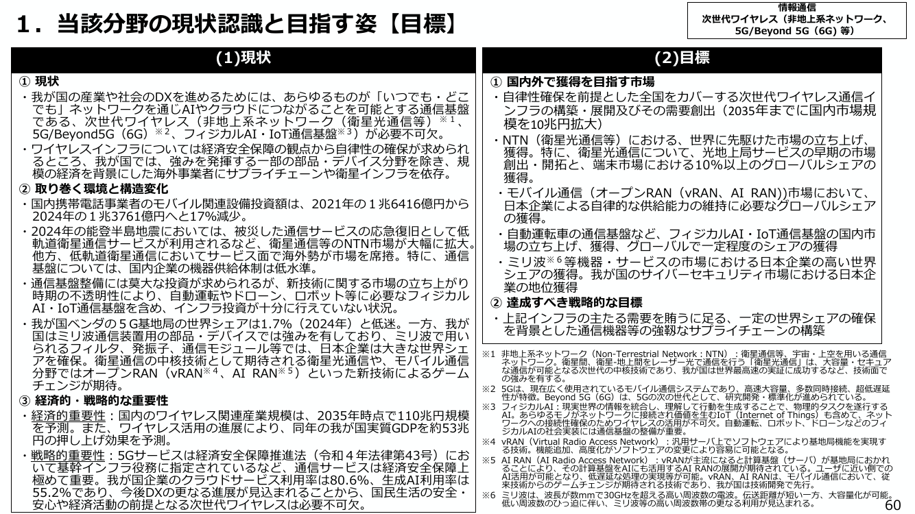 次世代ワイヤレス通信インフラの自律性確保 資料スライド