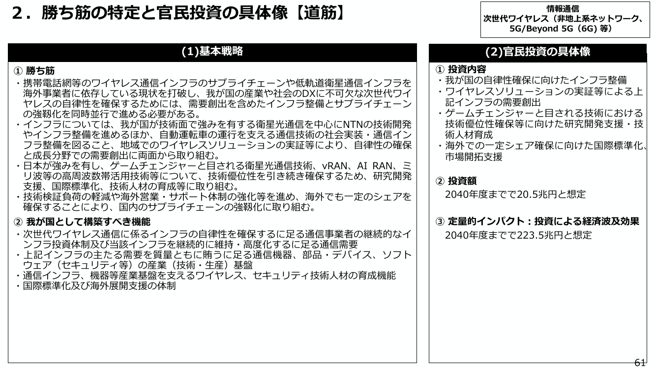 次世代ワイヤレス通信インフラの自律性確保 資料スライド