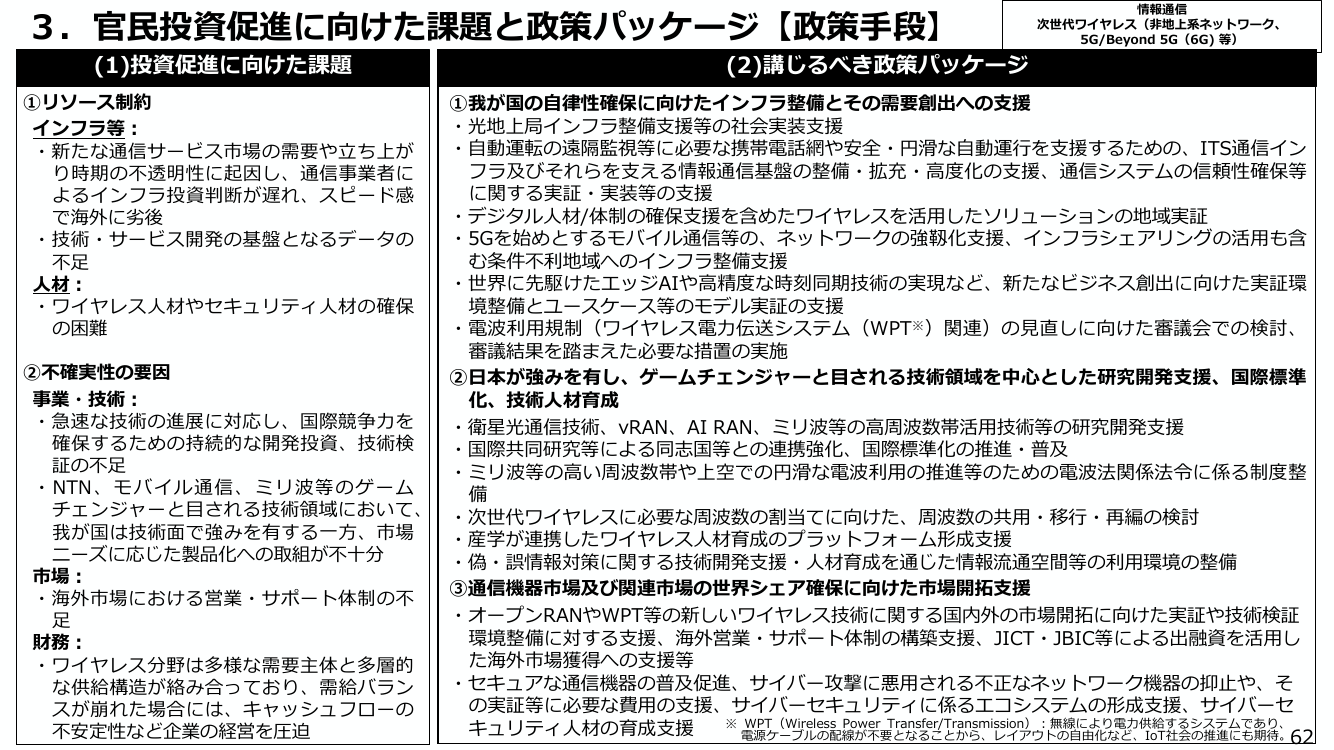 次世代ワイヤレス通信インフラの自律性確保 資料スライド