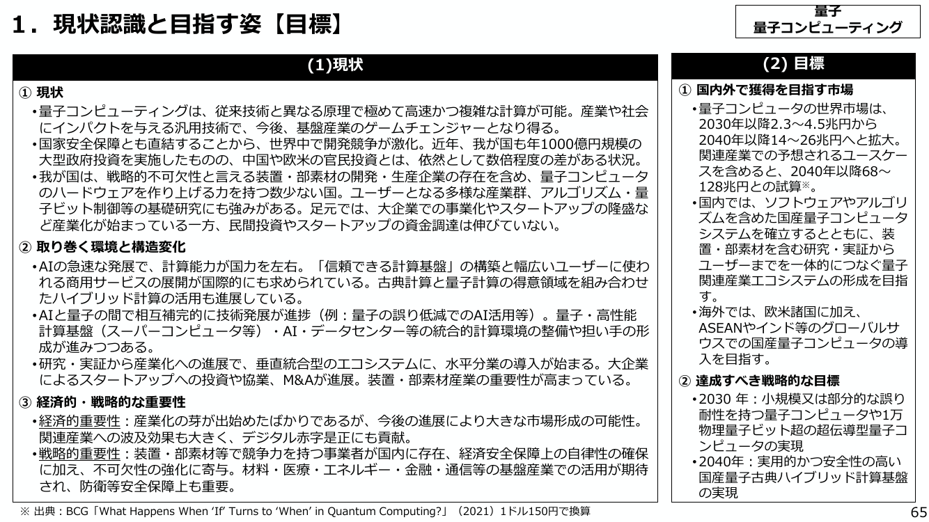 1. 現状認識と目指す姿【目標】