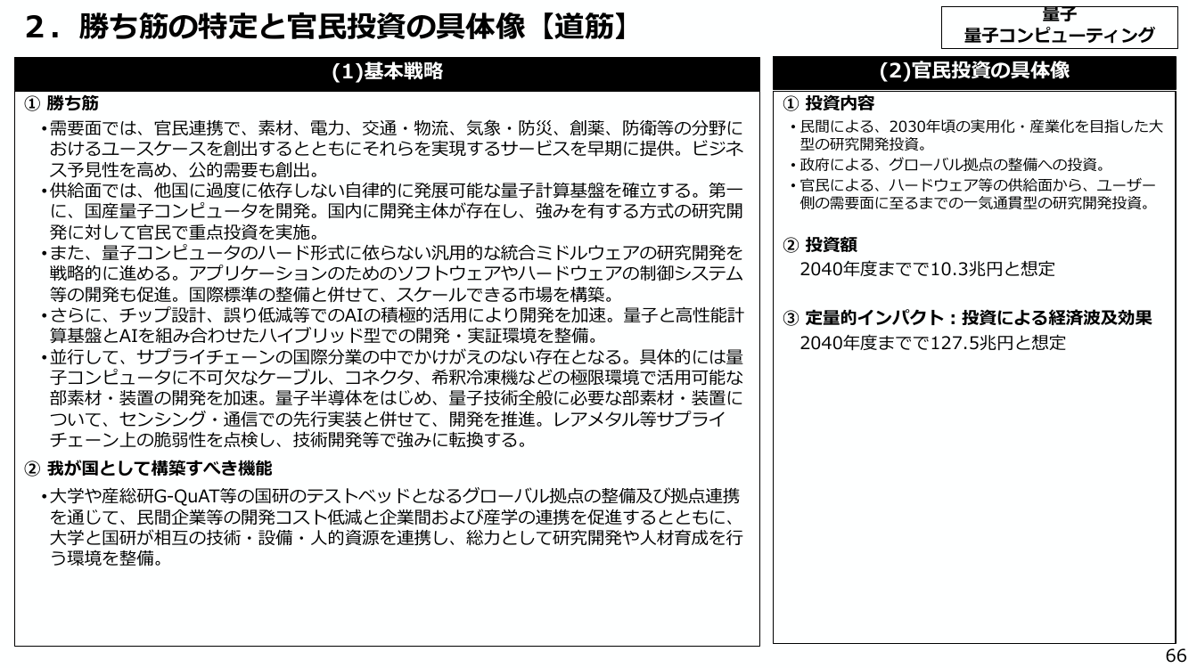 国産量子コンピュータシステムの実用化 資料スライド