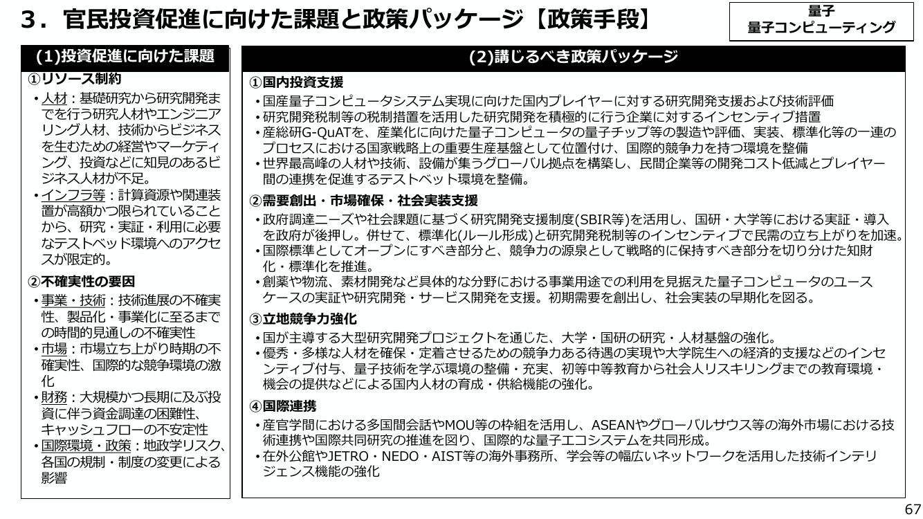 国産量子コンピュータシステムの実用化 資料スライド