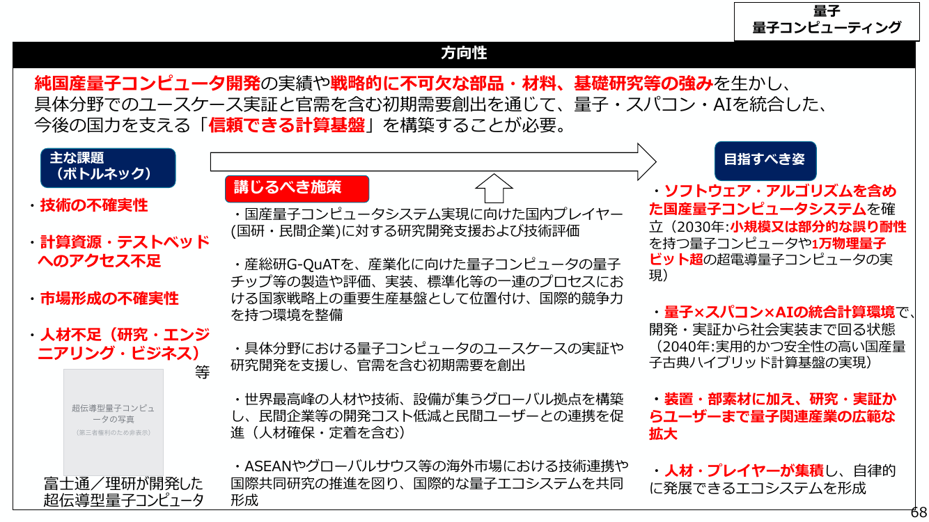 国産量子コンピュータシステムの実用化 該当資料スライド 5枚目