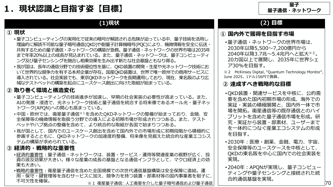 政府機関におけるPQCへの移行 資料スライド