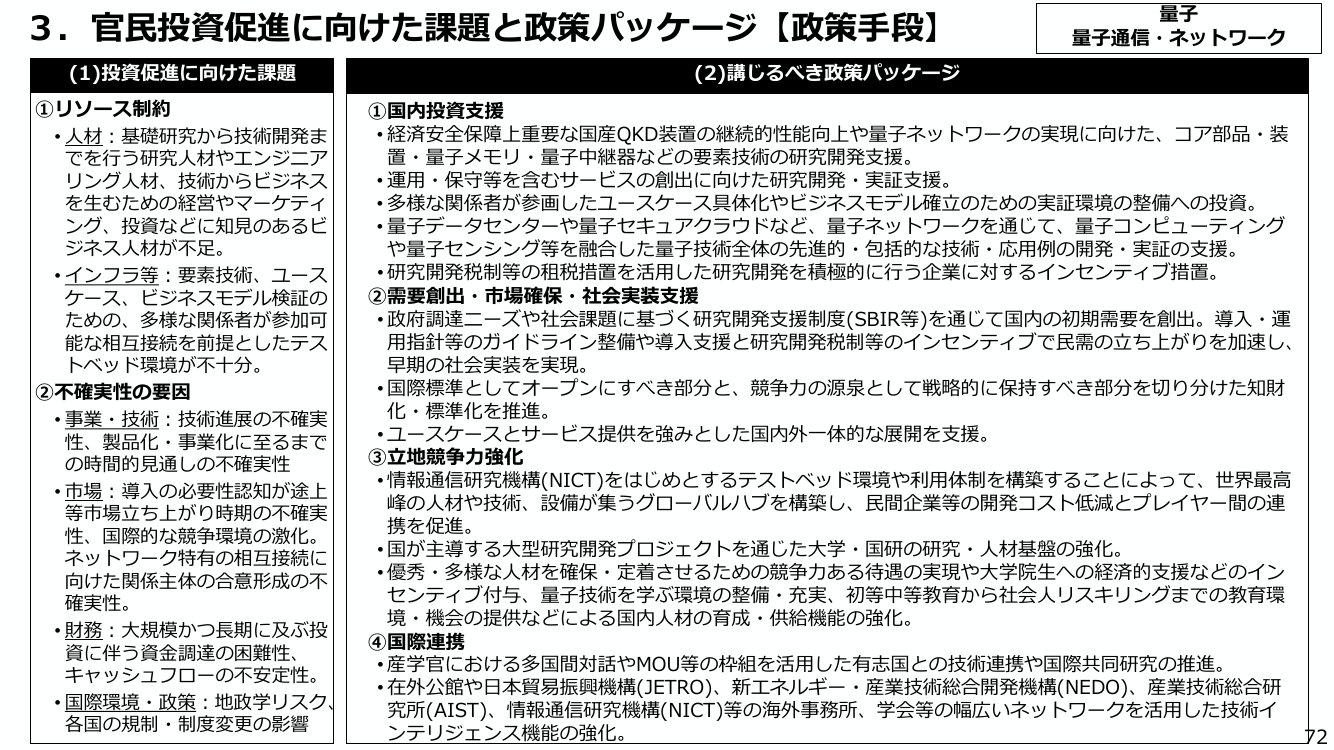 政府機関におけるPQCへの移行 資料スライド