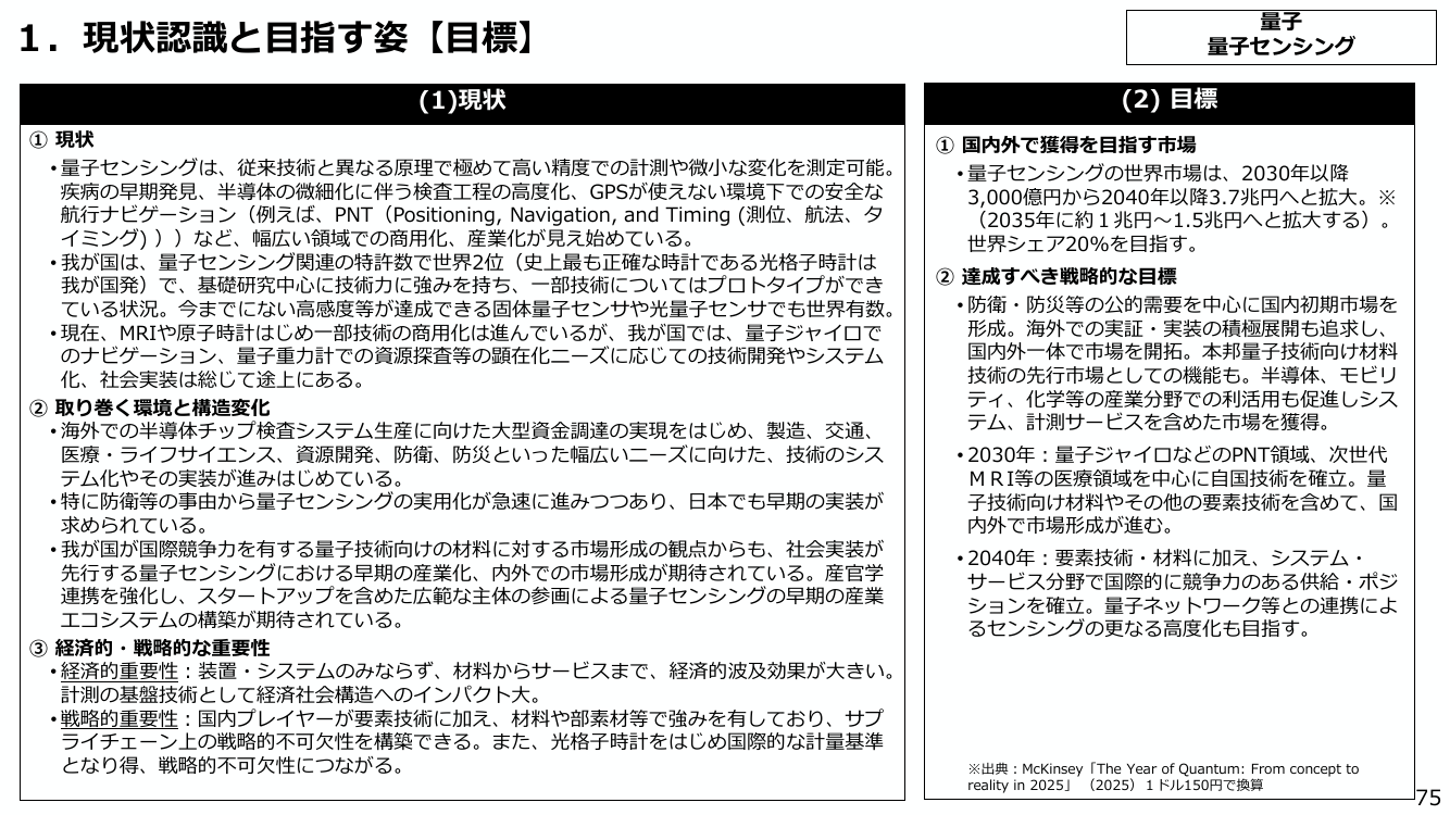 量子センシング技術の早期社会実装 資料スライド
