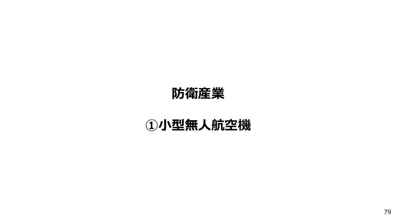 小型無人航空機の国内生産基盤の構築 該当資料スライド 1枚目