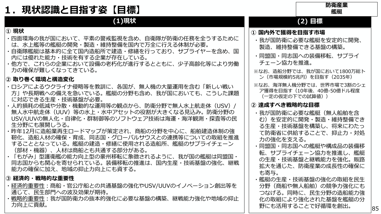 p.96