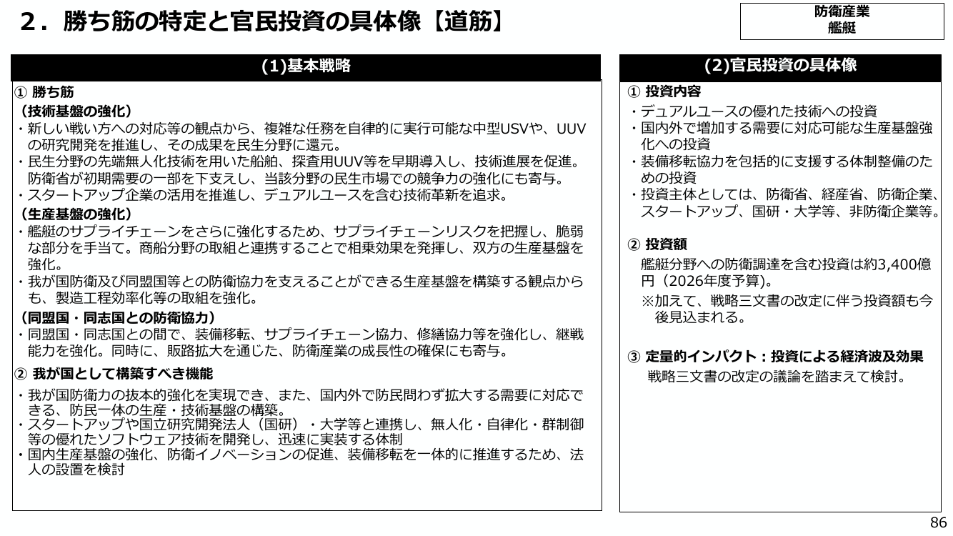 p.97