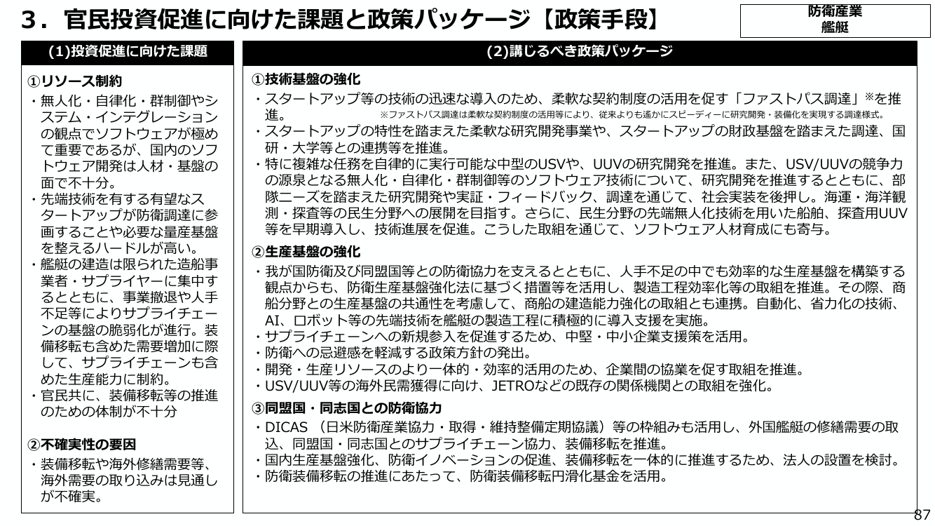 p.98