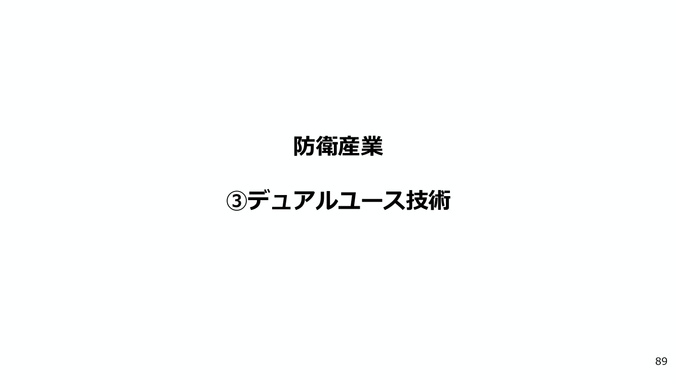 防衛省版SBIR制度の導入 該当資料スライド 1枚目