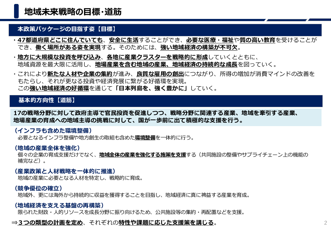 地域未来戦略の目標・道筋
