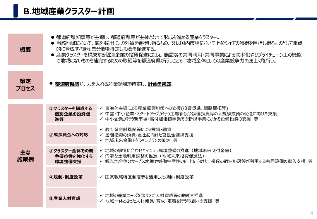 p.350