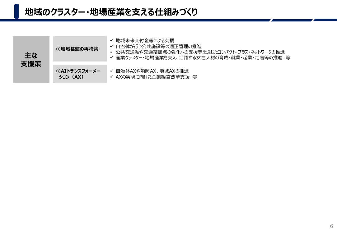地域のクラスター・地場産業を支える仕組みづくり